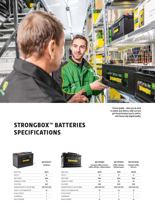 StrongBox<sup>TM</sup> Batteries Specifications